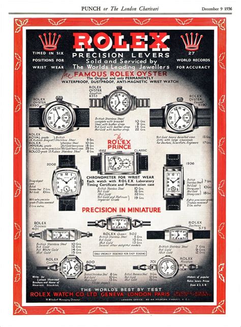 how did rolex get famous|vintage rolex watches wikipedia.